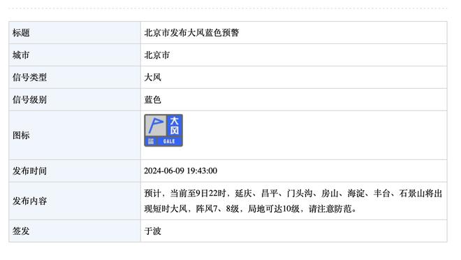 亏麻了？巴萨9人身价下跌，皇马成西甲唯一总身价超10亿欧球队